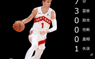 vsports体育-NBA球队首轮选秀，青年才俊崭露头角