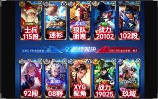 V体育官网-双方对决异常激烈，胜者将名列前茅