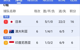 V体育-亚洲足球锦标赛倒计时，谁将笑到最后
