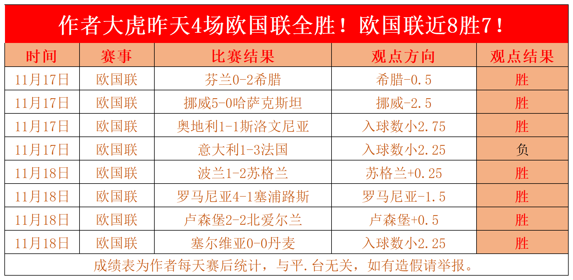V体育-欧国联盛况总结：球队交手激励全场-第1张图片-V体育