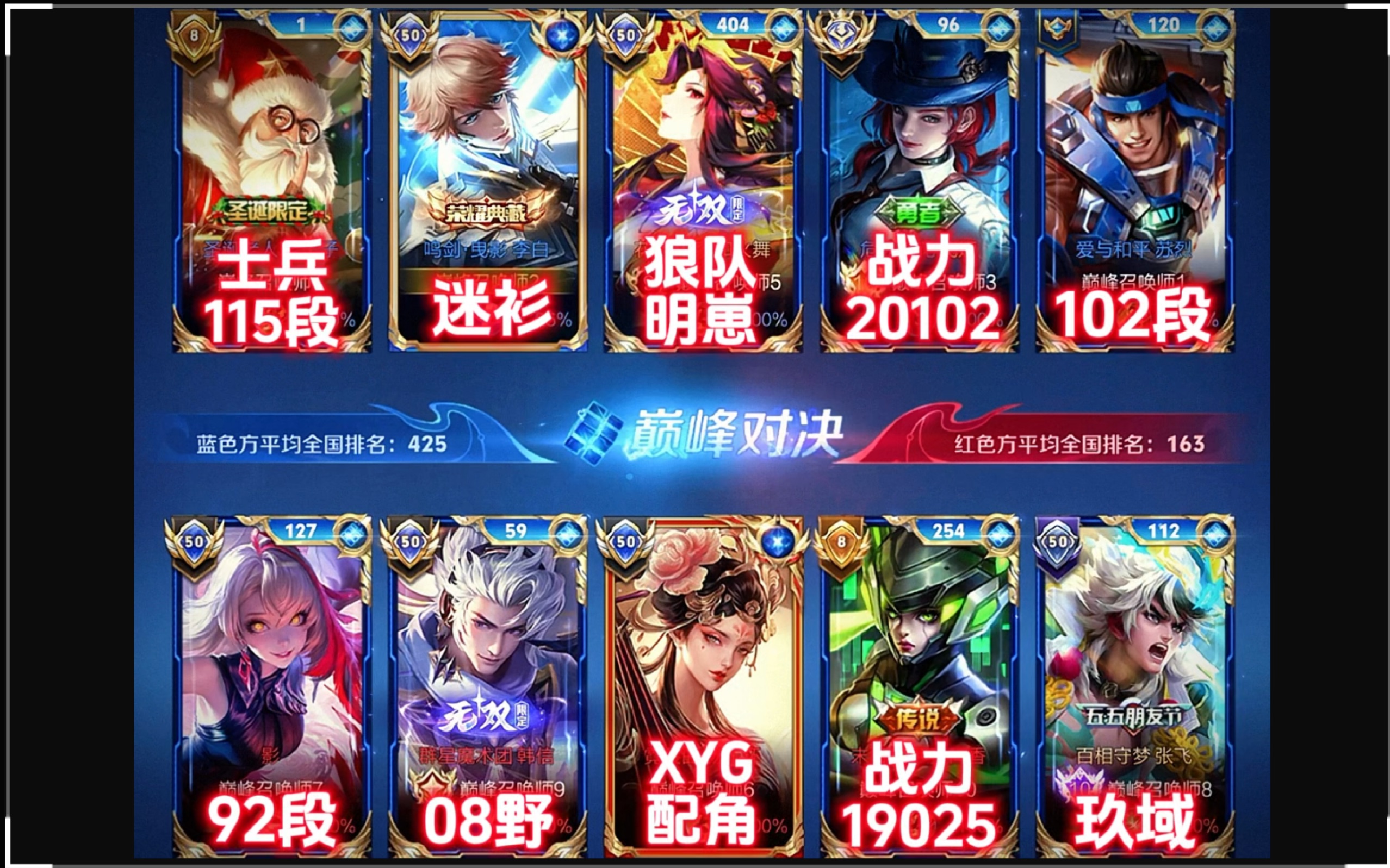 V体育官网-双方对决异常激烈，胜者将名列前茅-第1张图片-V体育