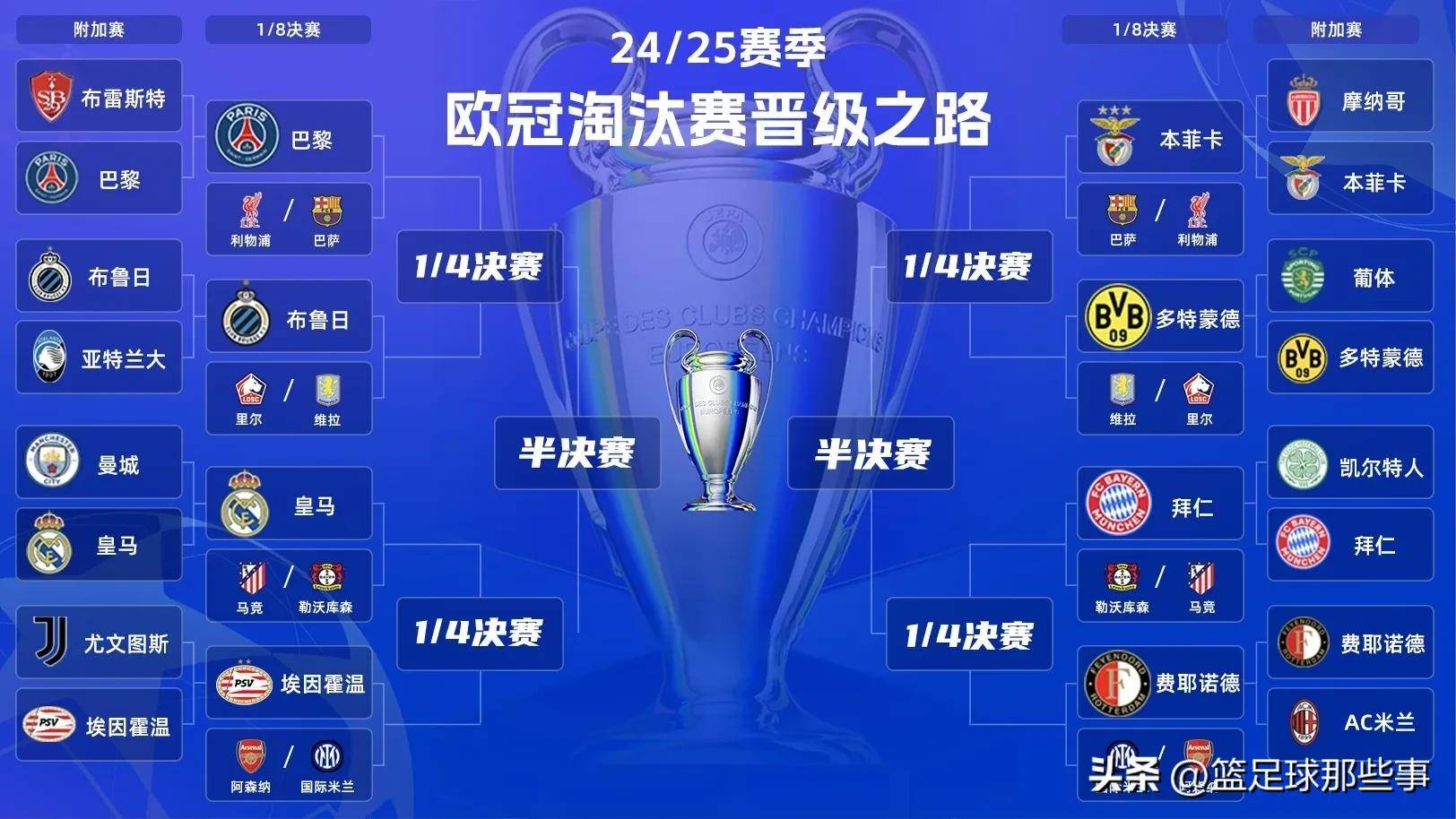 vsports体育-巴黎圣日耳曼队连续不败，领跑法甲积分榜-第1张图片-V体育