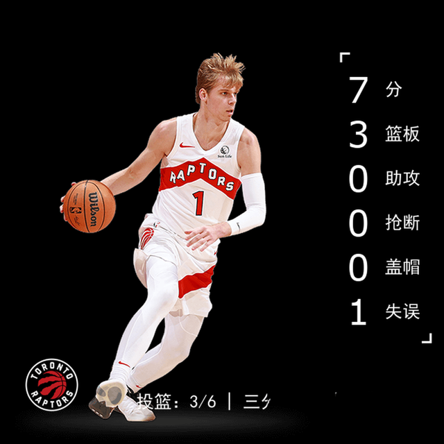 vsports体育-NBA球队首轮选秀，青年才俊崭露头角-第1张图片-V体育