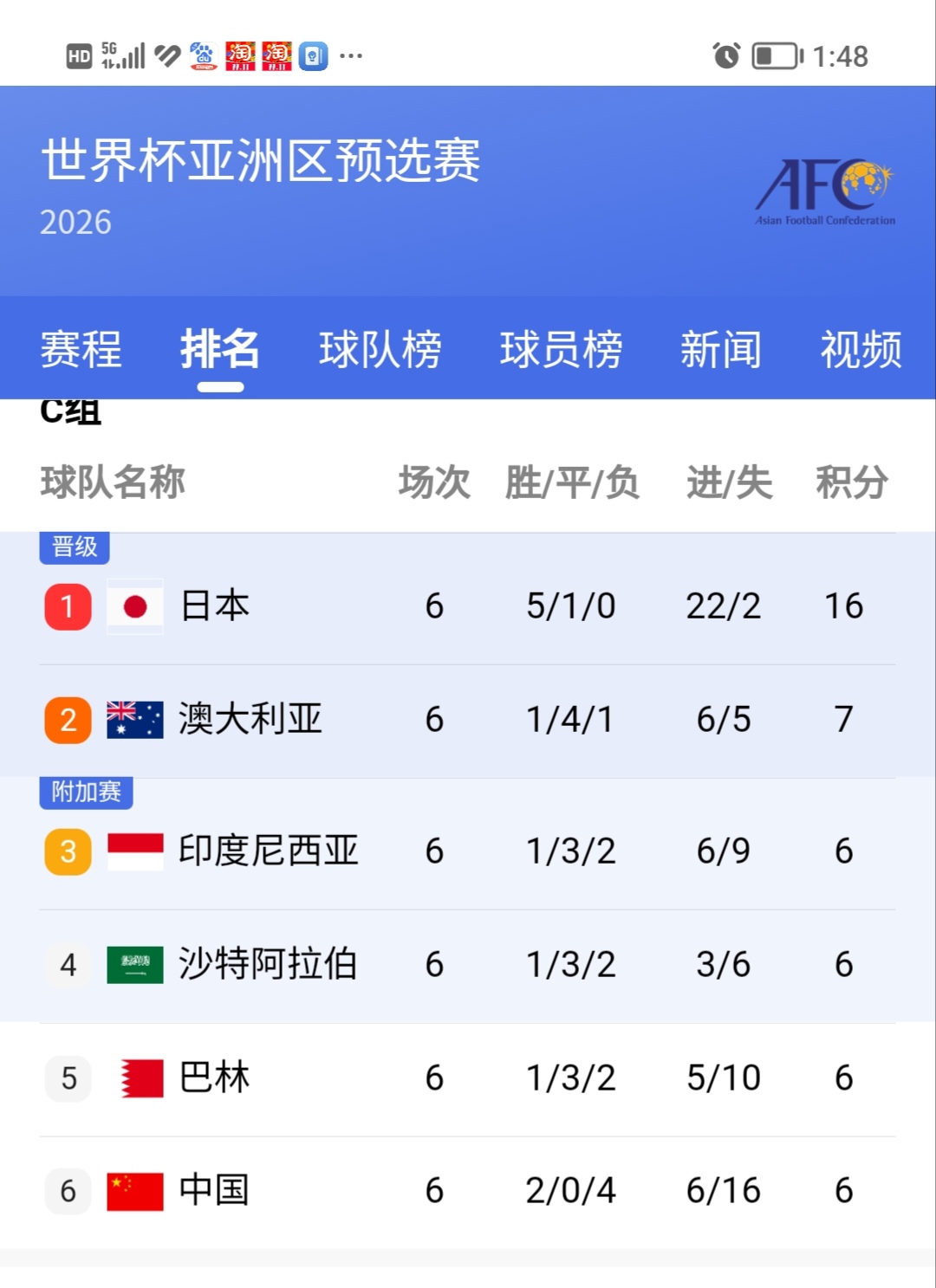 V体育-亚洲足球锦标赛倒计时，谁将笑到最后-第1张图片-V体育